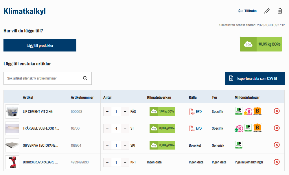 Klimatkalkyl hos Lokalföreningen Brösarp med klimatpåverkan per byggprodukt.