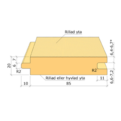 20X95 UNDERLAGSSPONT GRAN G4-3 3,0M