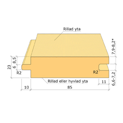 23X95 UNDERLAGSSPONT GRAN G4-3 3,6M