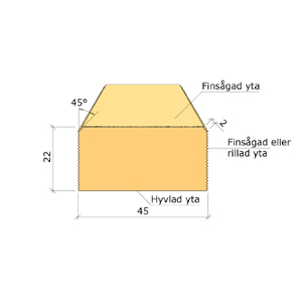 22X45 YTTERPANELBRÄDA GRAN G4-2 4,8M