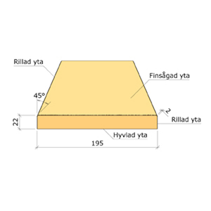 22X195 YTTERPANELBRÄDA GRAN G4-2 3,0M