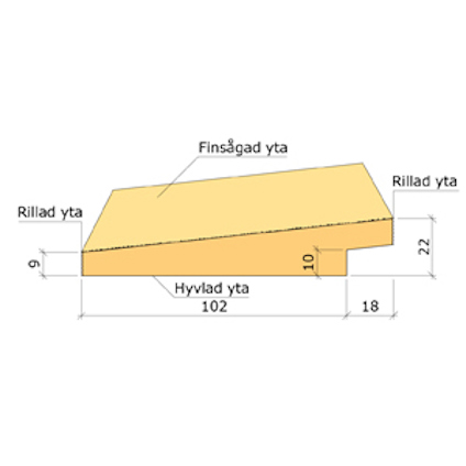 22X120 FJÄLLPANEL GRAN G4-2 3,6M