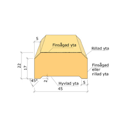 22X45 LOCKLÄKT GRAN G4-2 3,0M
