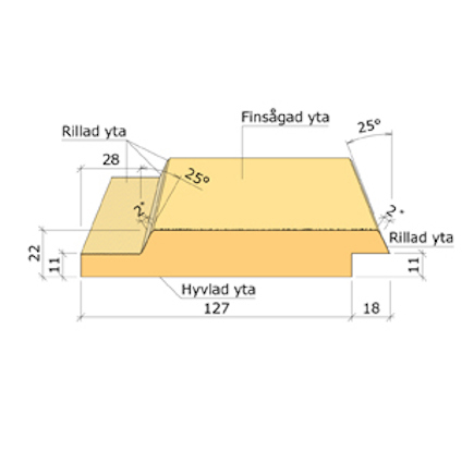 22X145 FALSAD SPÅRPANEL MED FASAD KANT GRAN G4-2 3,0M