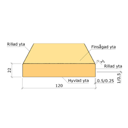 22X120 YTTERPANELBRÄDA IMP NTR /AB G4-2 3,6M