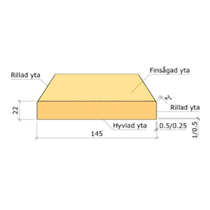 22X145 YTTERPANELBRÄDA IMP NTR /AB G4-2 3,6M